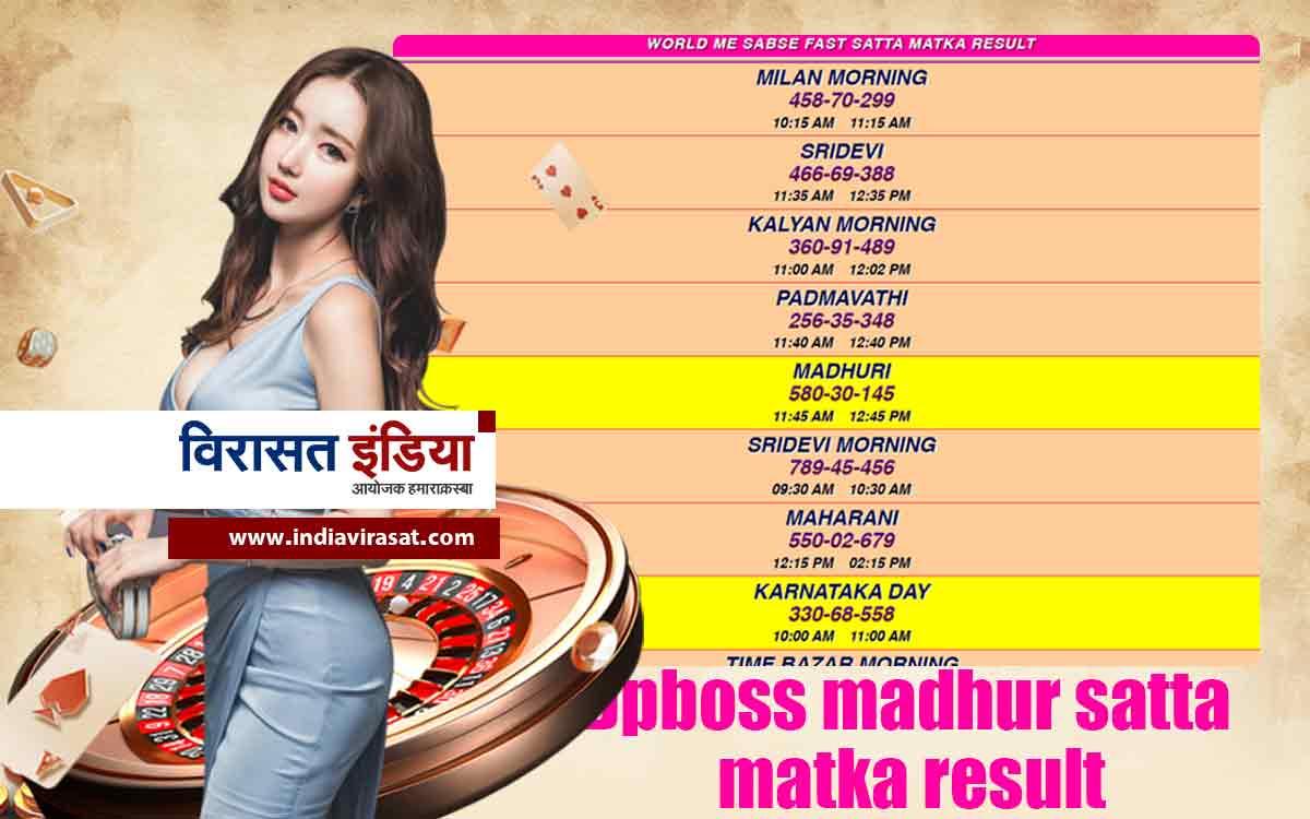 Dpboss madhur satta matka live result : 23 october आज के सभी रिजल्ट Live देखें