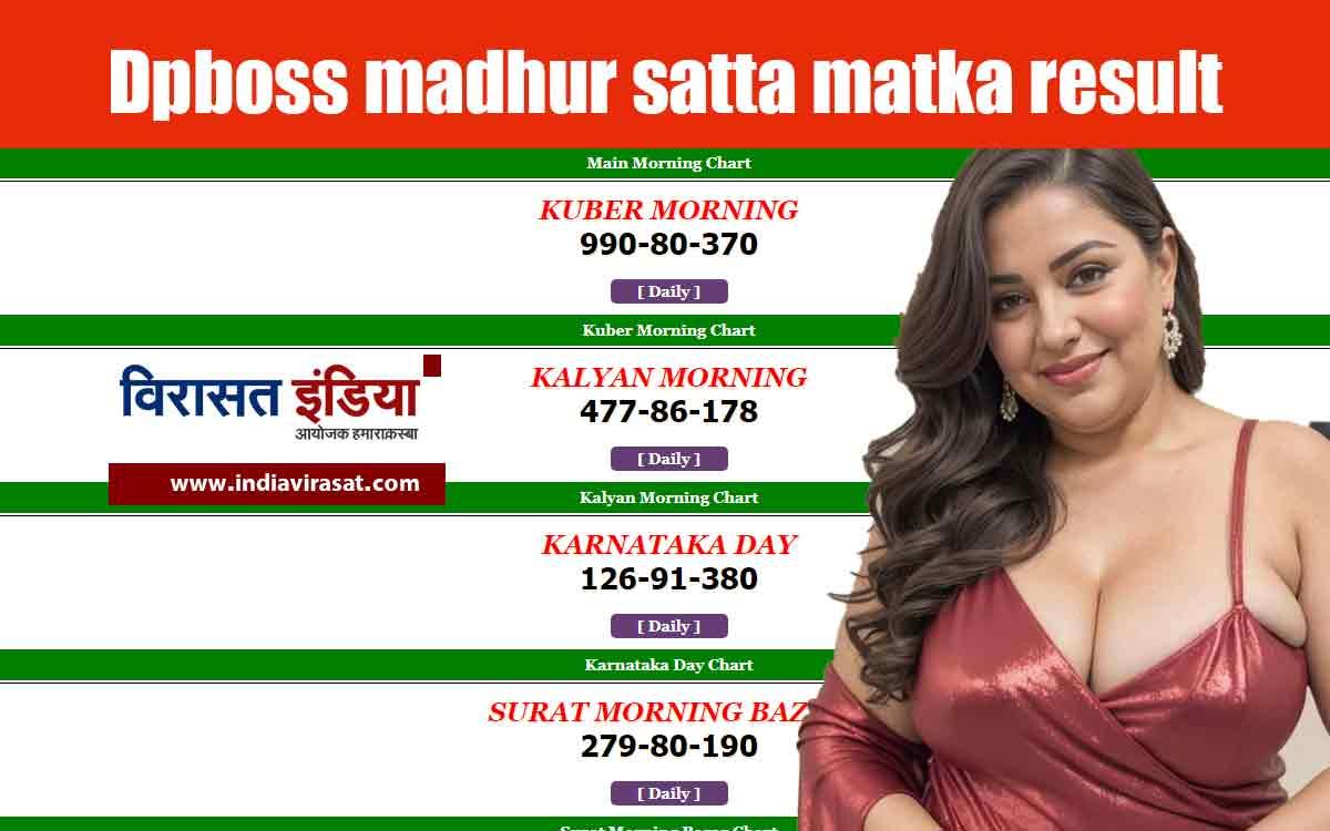 Dpboss madhur satta matka result : 21 october आज के सभी रिजल्ट Live देखें