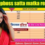 Dpboss satta matka result update 11 october आज इन नंबरों से हुई धन वर्षा