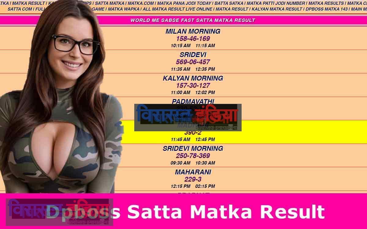 Dpboss Satta Matka Result 25 September live update result