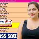 Dpboss satta matka result kalyan 14 october जाने आज के Fix नंबर