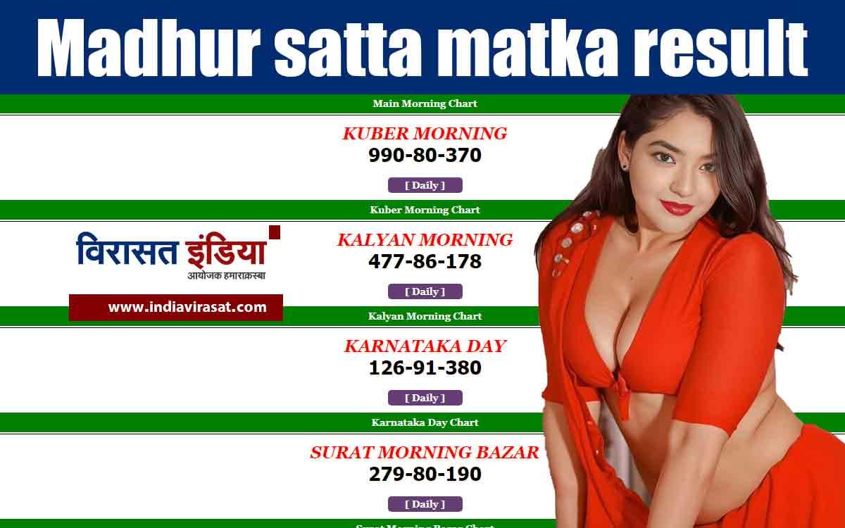 Madhur satta matka result : 20 october आज के सभी रिजल्ट Live देखें